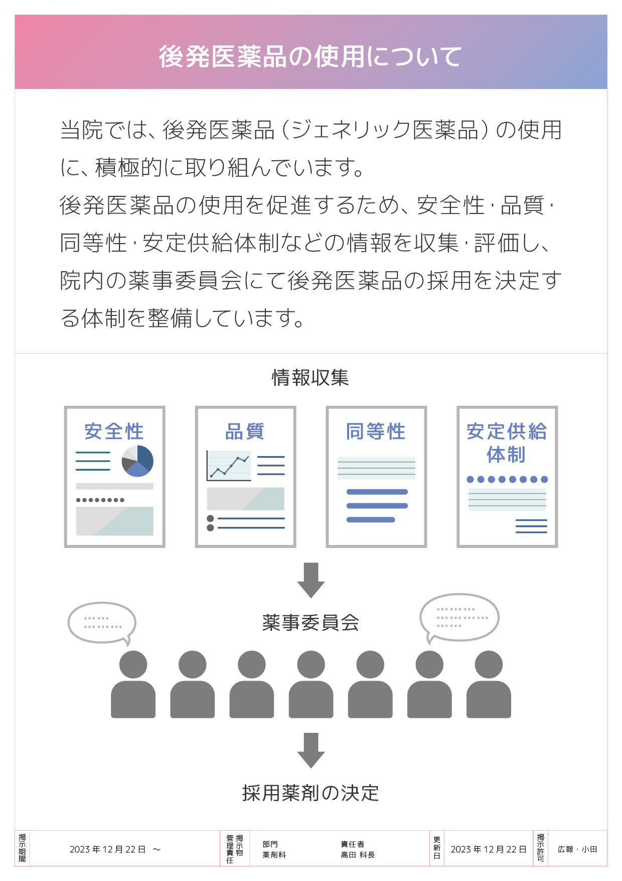 後発医薬品の使用について