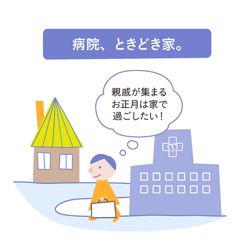 病院、ときどき家