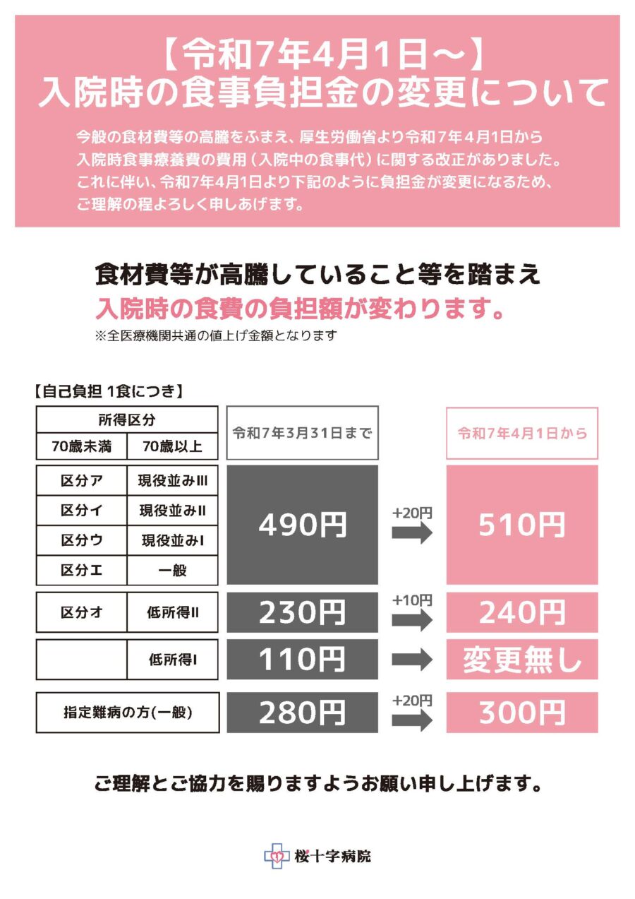 20250401_入院時の食事負担金の変更について